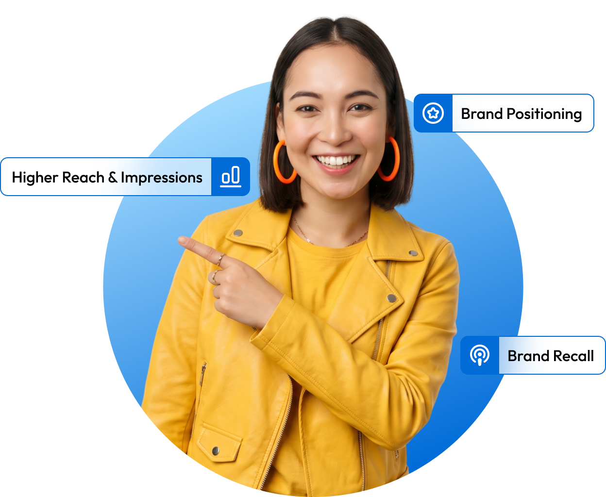 Digital Marketing Expert showcasing Brand Positioning, Higher Reach & Impressions, and Brand Recall